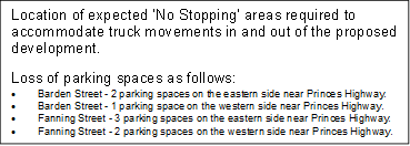 Location of expected ‘No Stopping’ areas required to accommodate truck movements in and out of the proposed development. 

Loss of parking spaces as follows:
•	Barden Street - 2 parking spaces on the eastern side near Princes Highway.
•	Barden Street - 1 parking space on the western side near Princes Highway.
•	Fanning Street - 3 parking spaces on the eastern side near Princes Highway.
•	Fanning Street - 2 parking spaces on the western side near Princes Highway.

