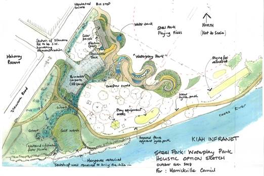 Waterplay amended holistic masterplan Nov 08