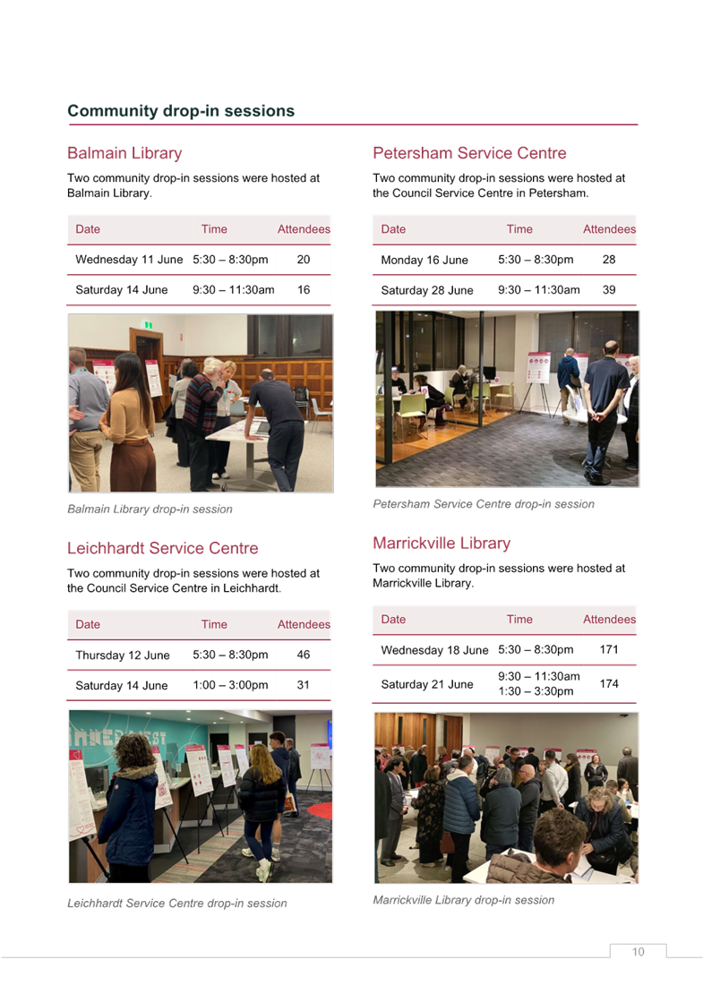 A collage of people in a room

AI-generated content may be incorrect.