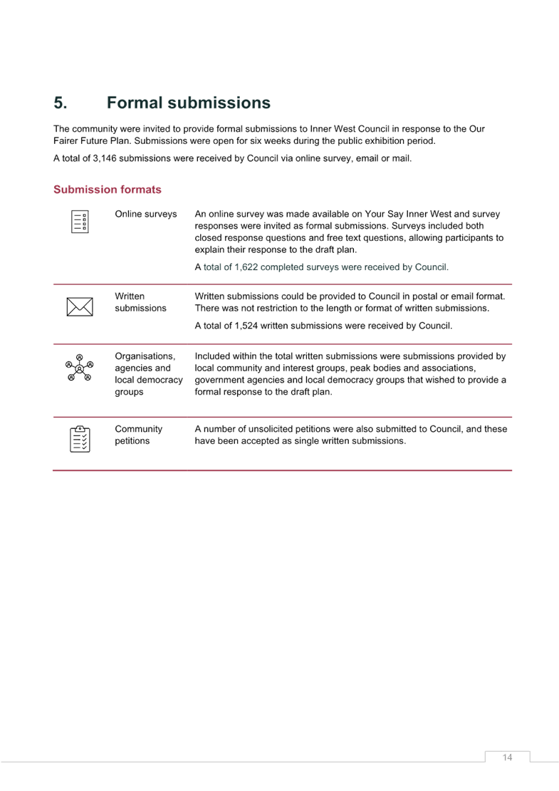A screenshot of a document

AI-generated content may be incorrect.