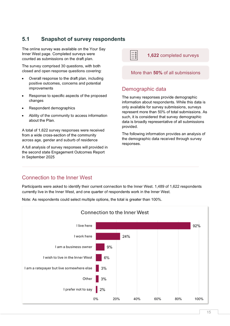 A screenshot of a document

AI-generated content may be incorrect.