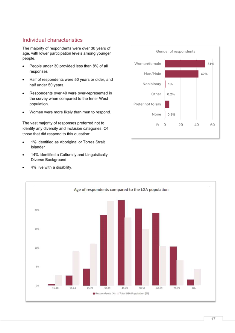 A close-up of a graph

AI-generated content may be incorrect.