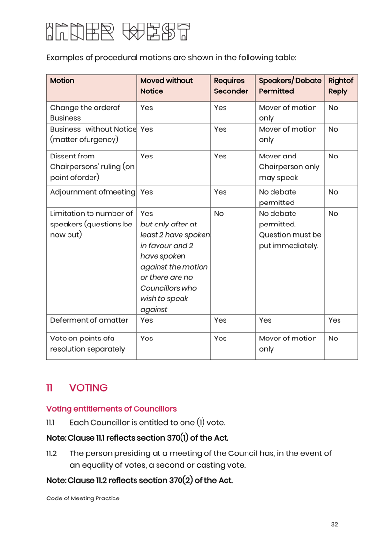 A close-up of a ballot

AI-generated content may be incorrect.
