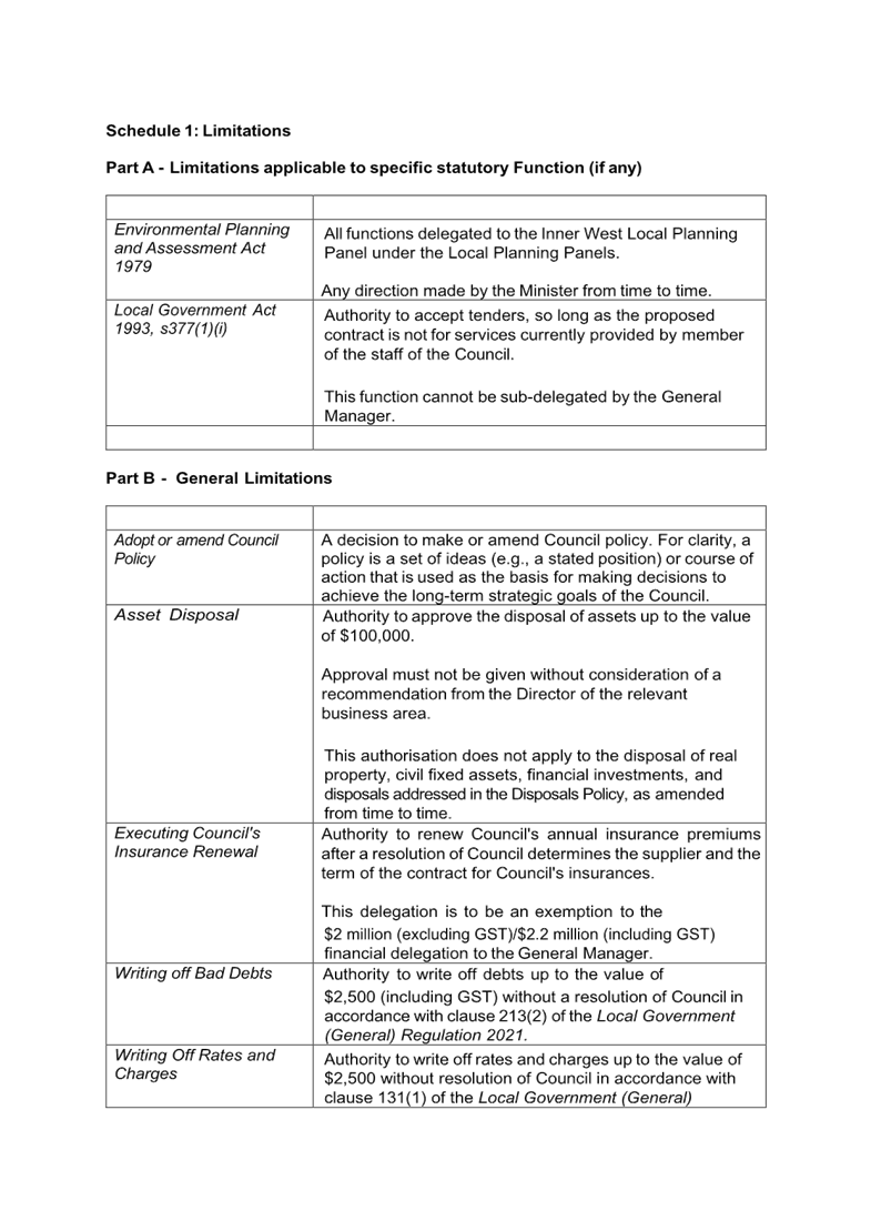 A document with text on it

AI-generated content may be incorrect.