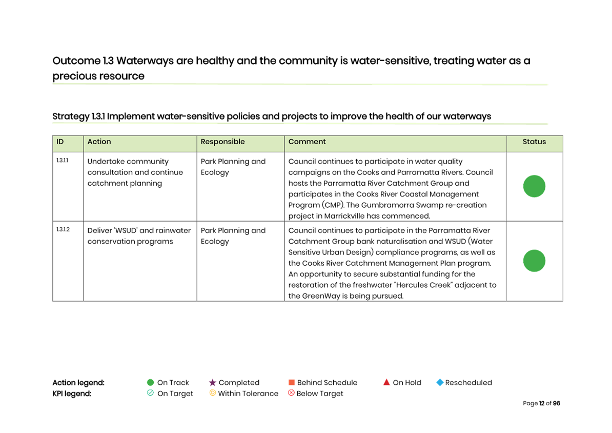 A screenshot of a computer

AI-generated content may be incorrect.