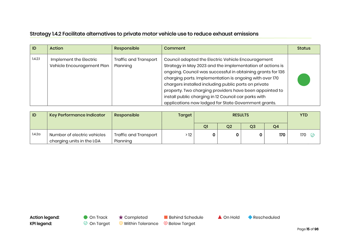 A screenshot of a computer

AI-generated content may be incorrect.