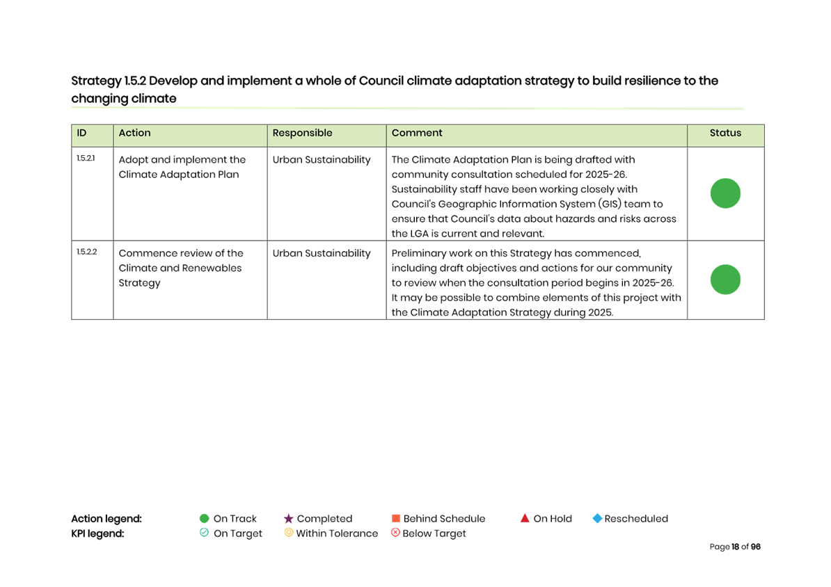 A screenshot of a computer

AI-generated content may be incorrect.