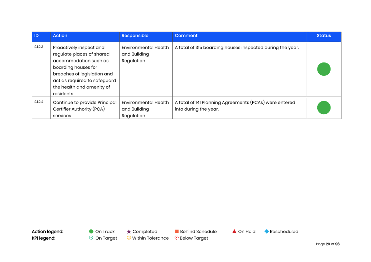 A screenshot of a computer

AI-generated content may be incorrect.