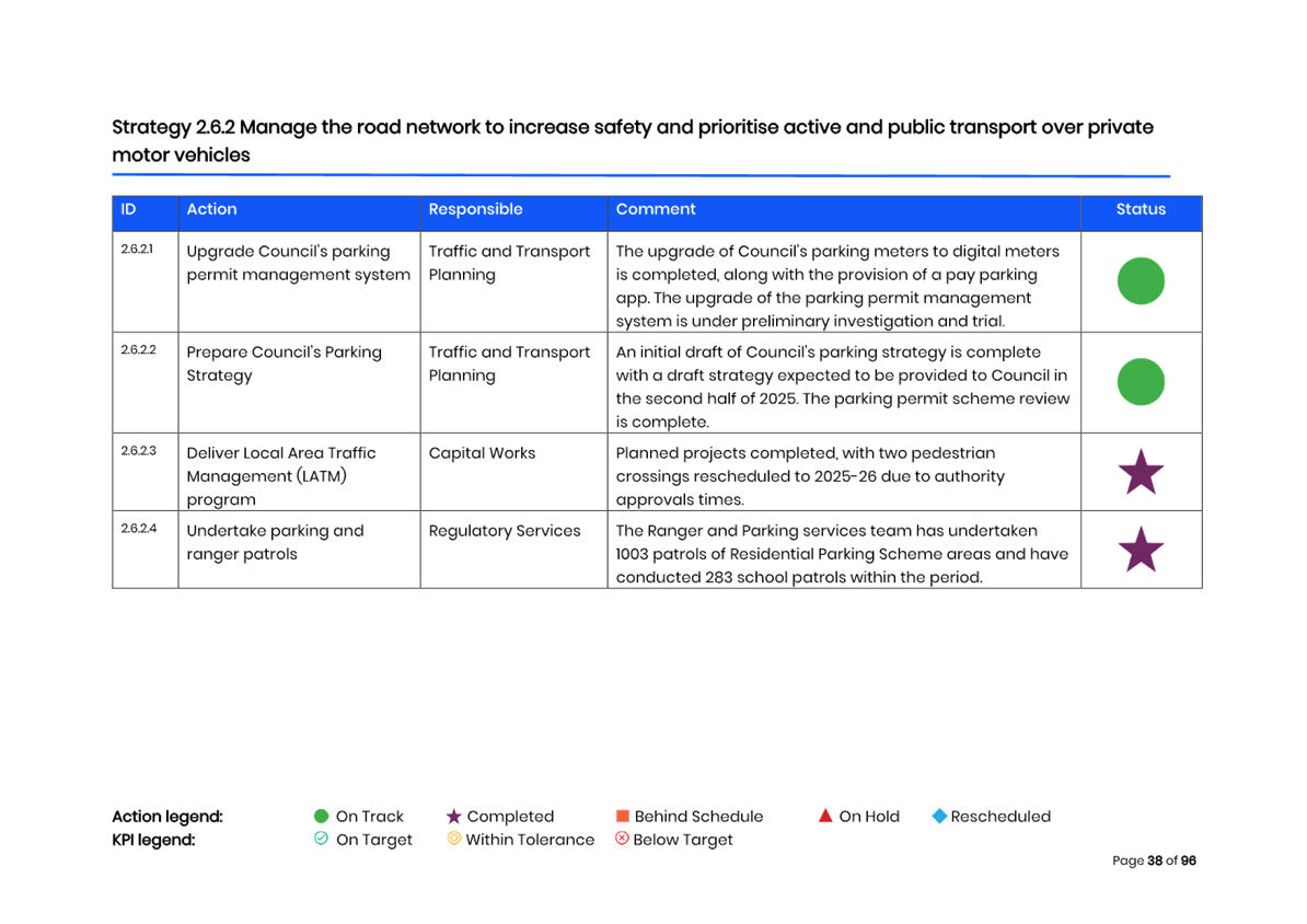 A screenshot of a computer

AI-generated content may be incorrect.