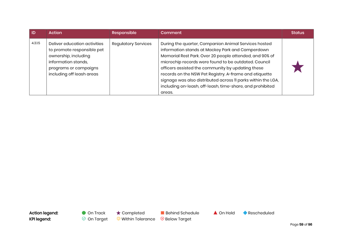 A screenshot of a computer

AI-generated content may be incorrect.
