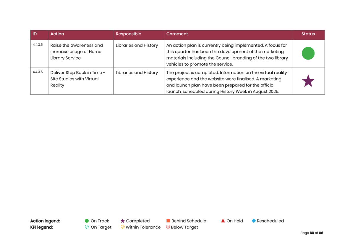 A screenshot of a computer

AI-generated content may be incorrect.
