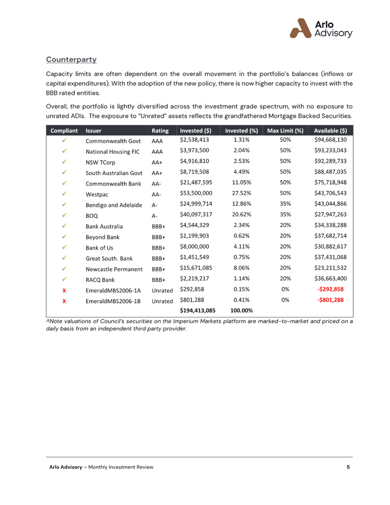 A screenshot of a document

AI-generated content may be incorrect.