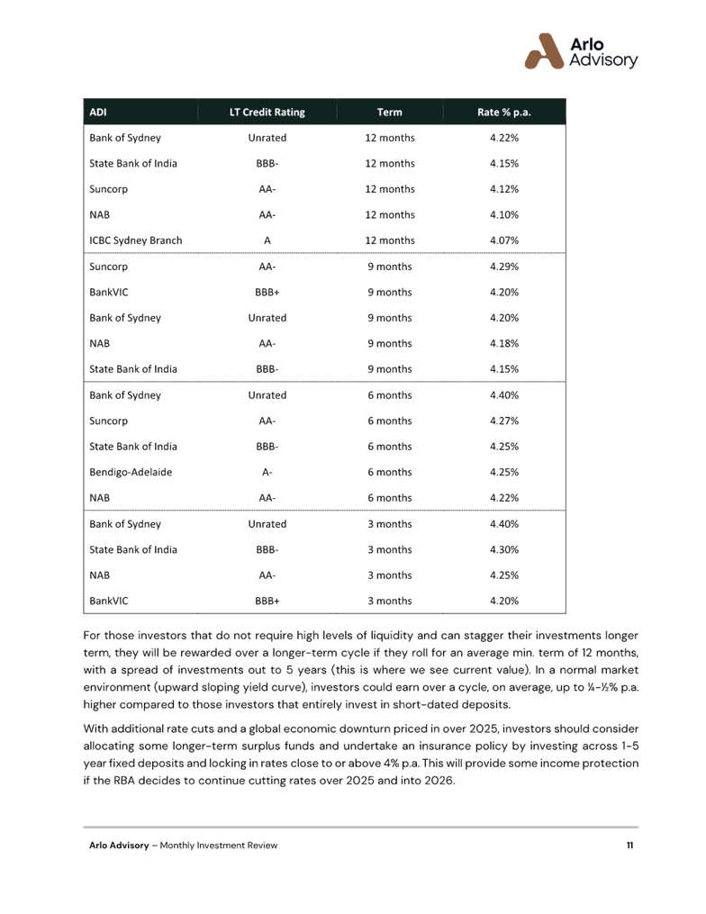 A close-up of a document

AI-generated content may be incorrect.