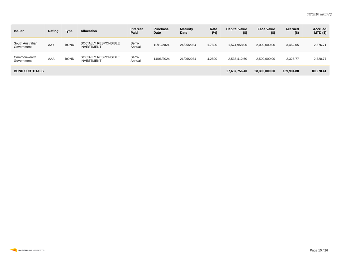 A screenshot of a computer

AI-generated content may be incorrect.