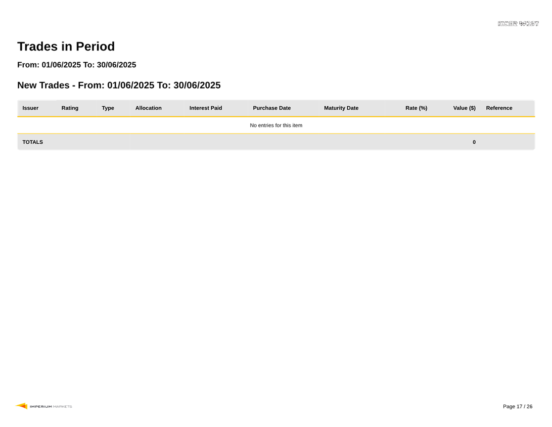 A screenshot of a computer

AI-generated content may be incorrect.