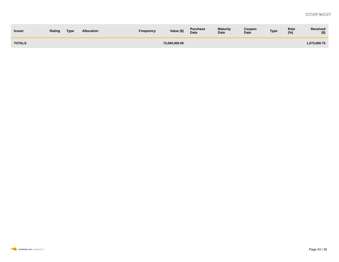 A screenshot of a computer

AI-generated content may be incorrect.