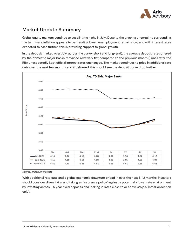 A screenshot of a report

AI-generated content may be incorrect.