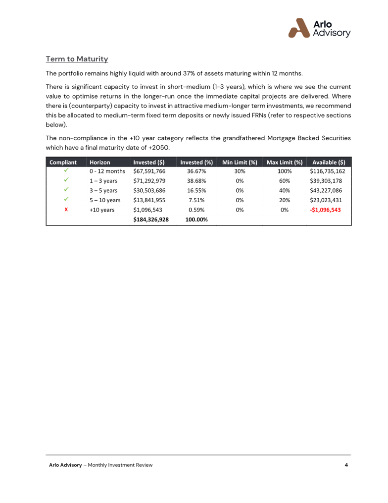 A screenshot of a document

AI-generated content may be incorrect.