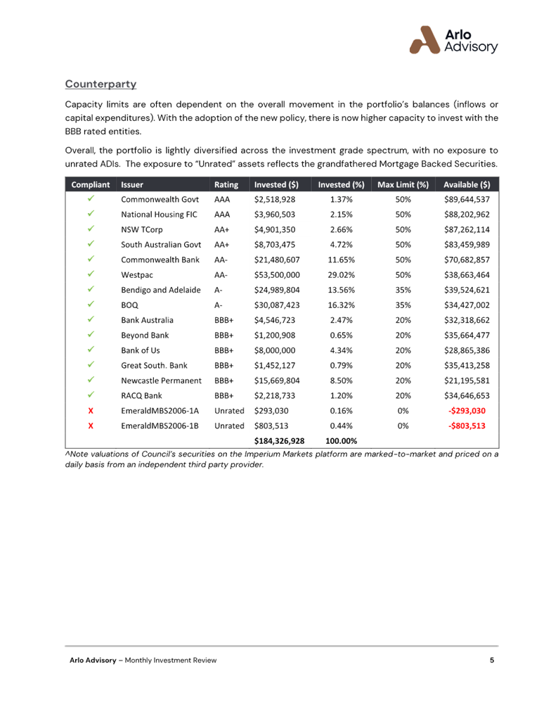 A screenshot of a document

AI-generated content may be incorrect.
