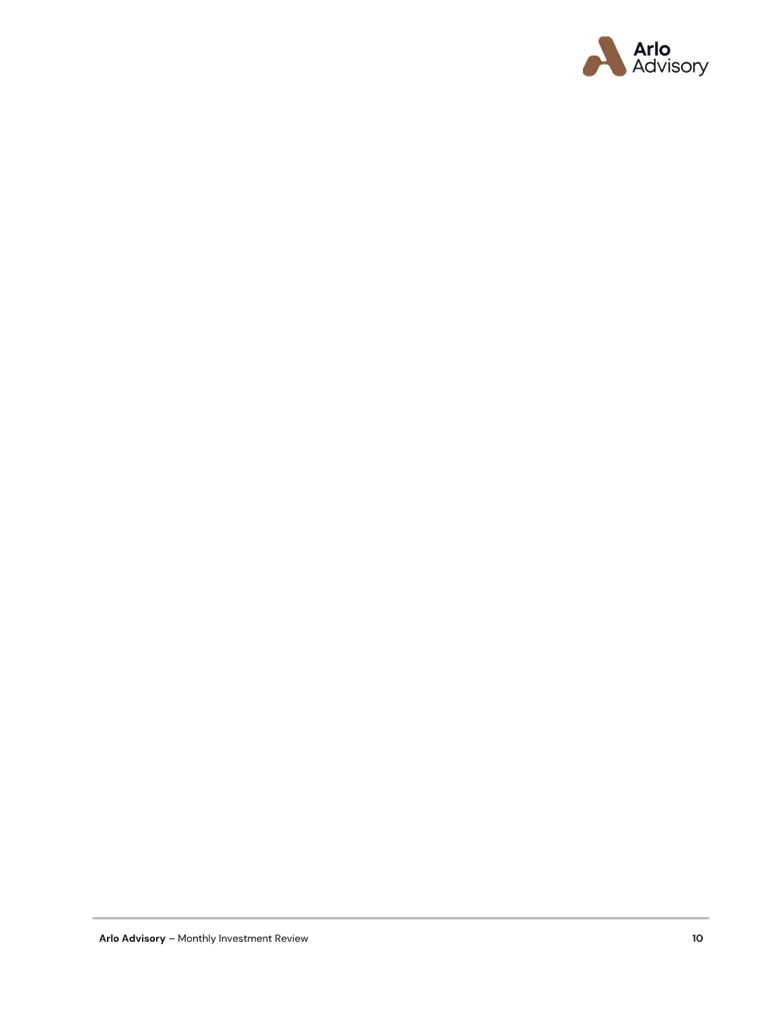 A white background with black dots

AI-generated content may be incorrect.