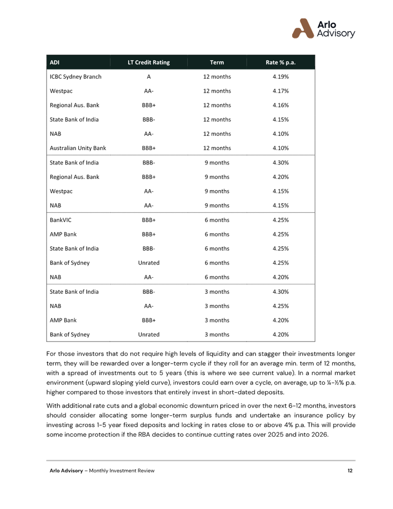 A screenshot of a document

AI-generated content may be incorrect.
