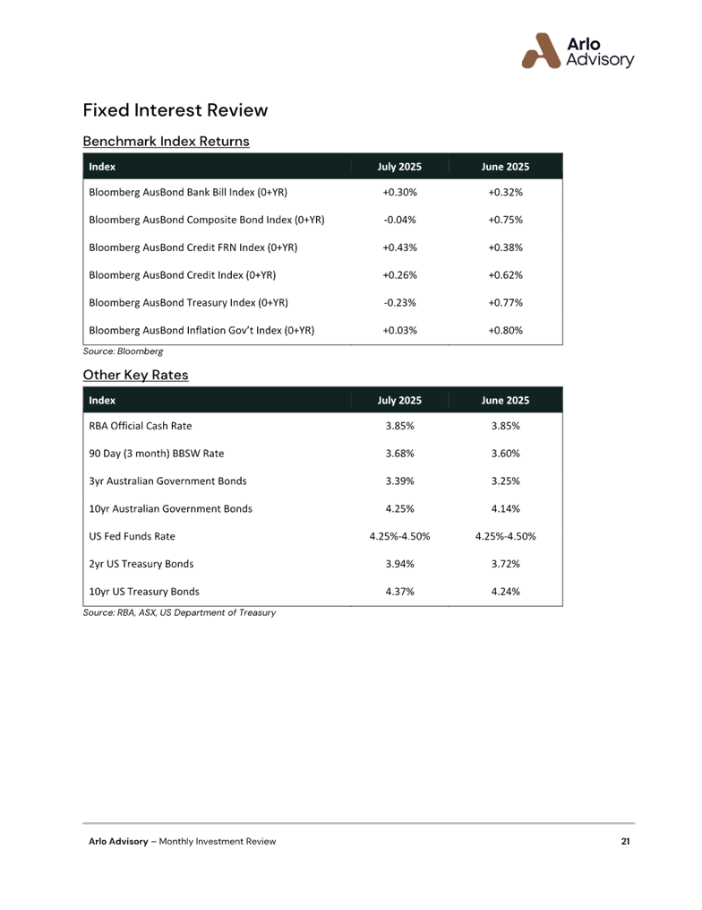A screenshot of a report

AI-generated content may be incorrect.