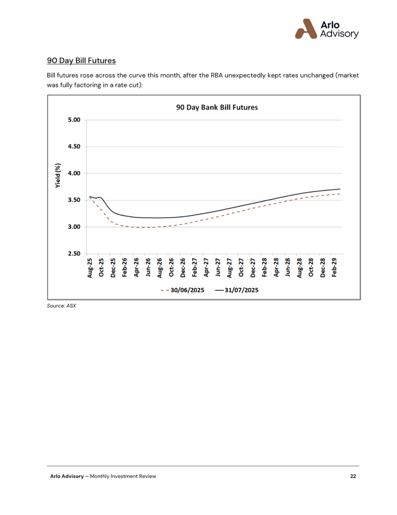 A graph on a white sheet

AI-generated content may be incorrect.