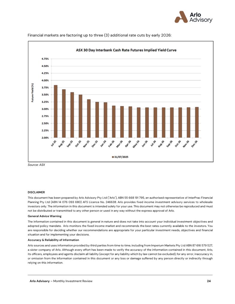 A graph with brown bars

AI-generated content may be incorrect.