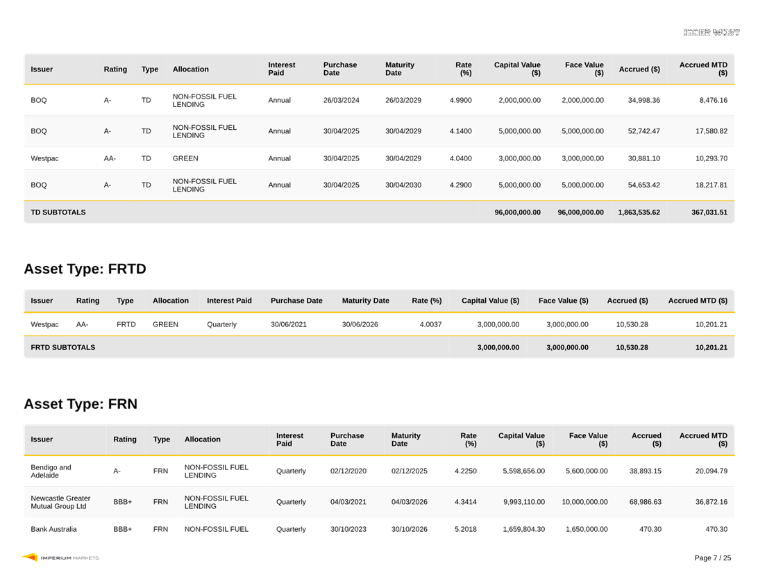 A screenshot of a white and black table

AI-generated content may be incorrect.