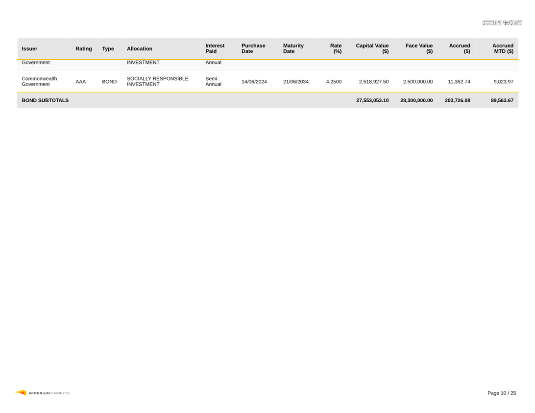 A screenshot of a computer

AI-generated content may be incorrect.
