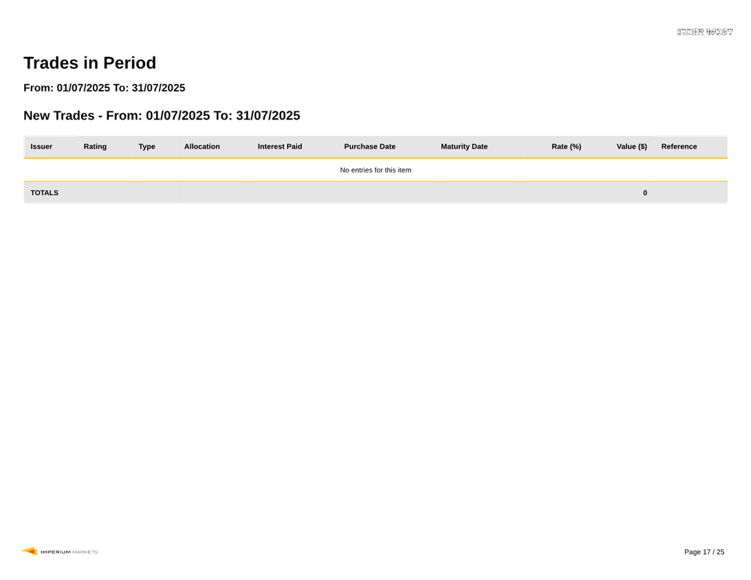 A screenshot of a computer

AI-generated content may be incorrect.