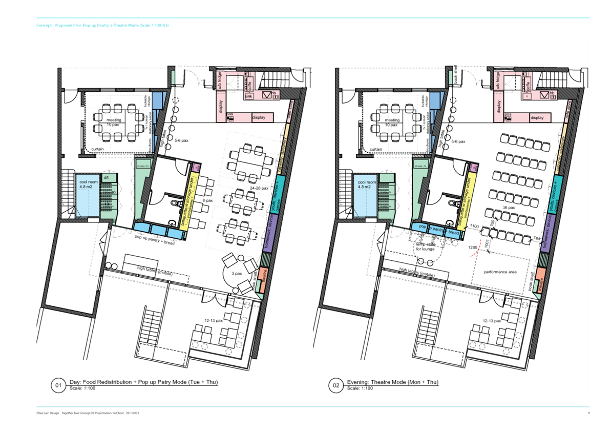 A blueprint of a building

AI-generated content may be incorrect.