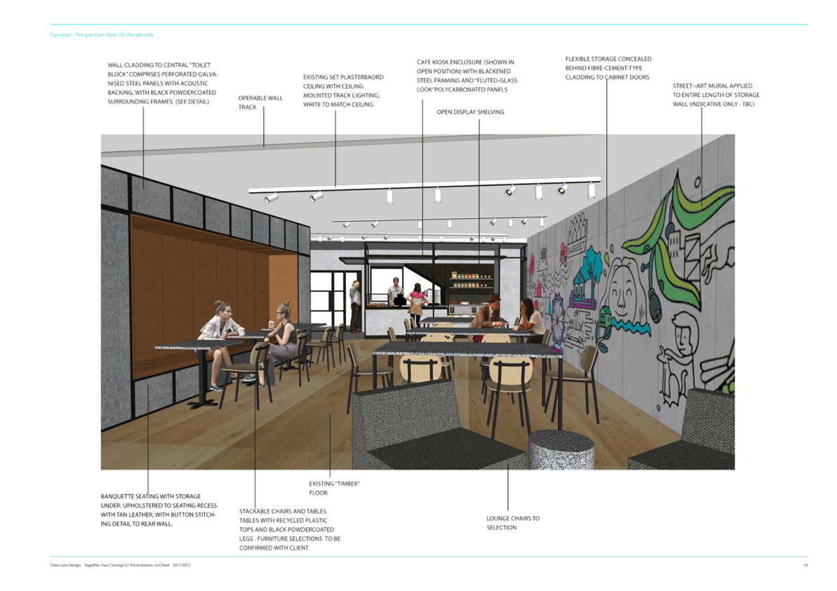 A drawing of a room with people sitting at tables

AI-generated content may be incorrect.