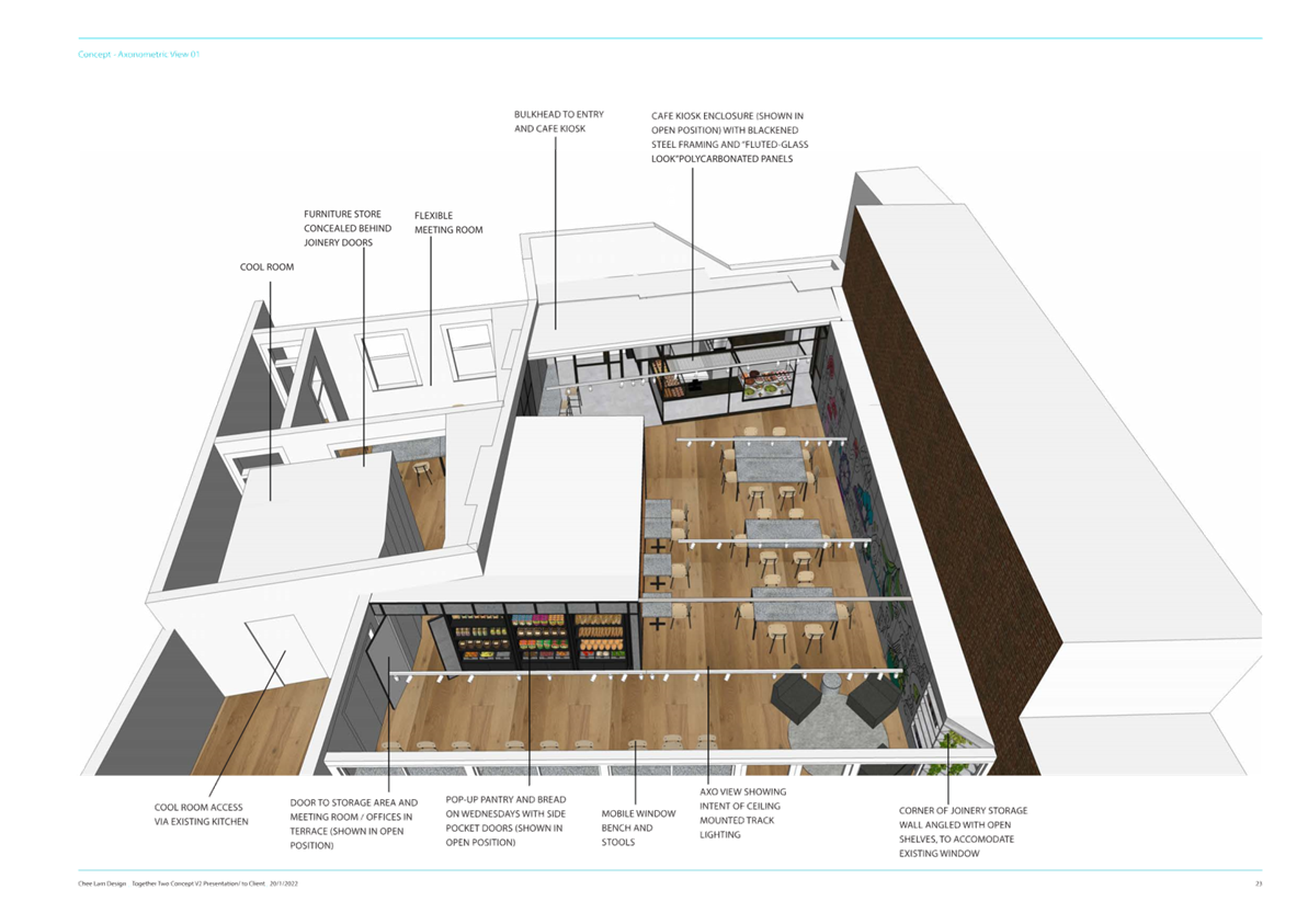 A diagram of a room

AI-generated content may be incorrect.