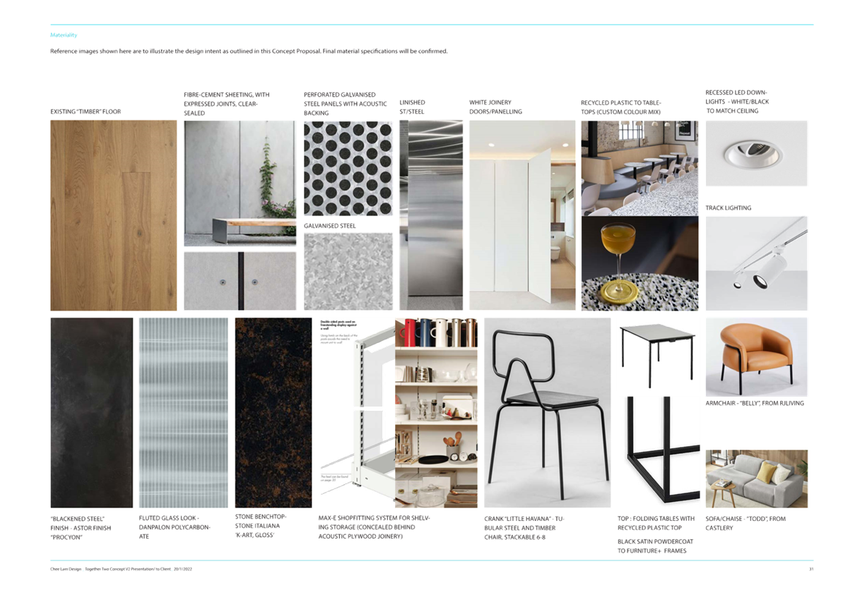 A collage of different furniture

AI-generated content may be incorrect.