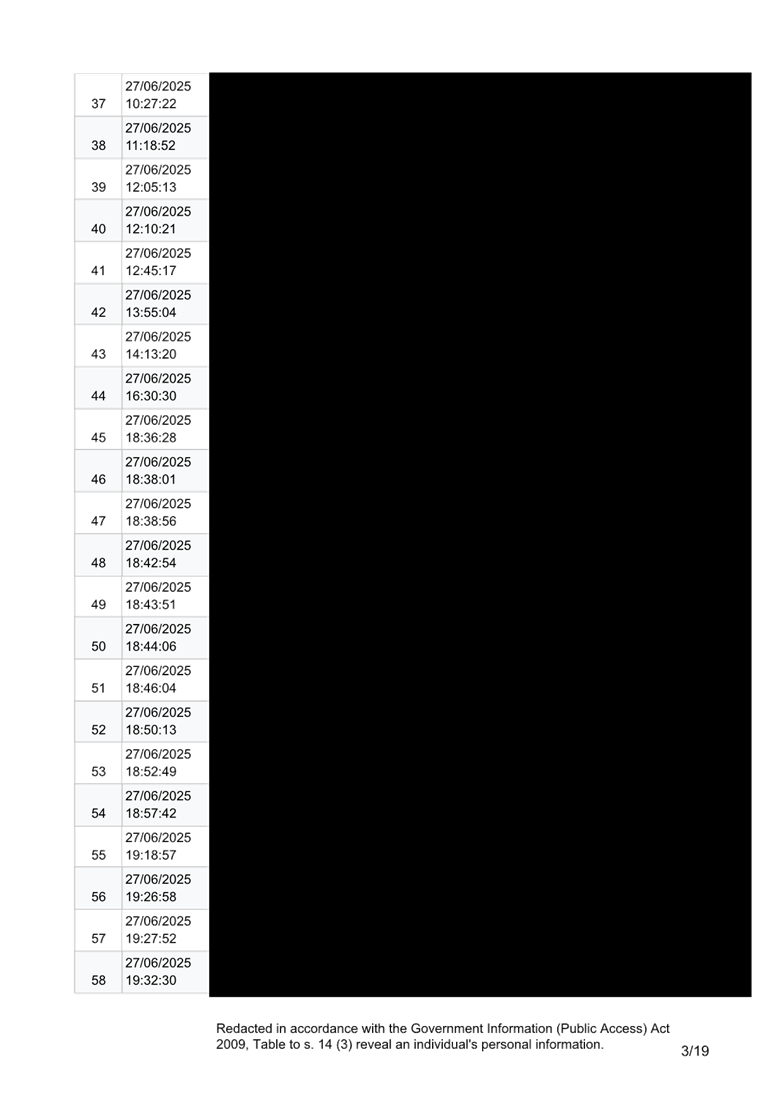 A screenshot of a computer

AI-generated content may be incorrect.