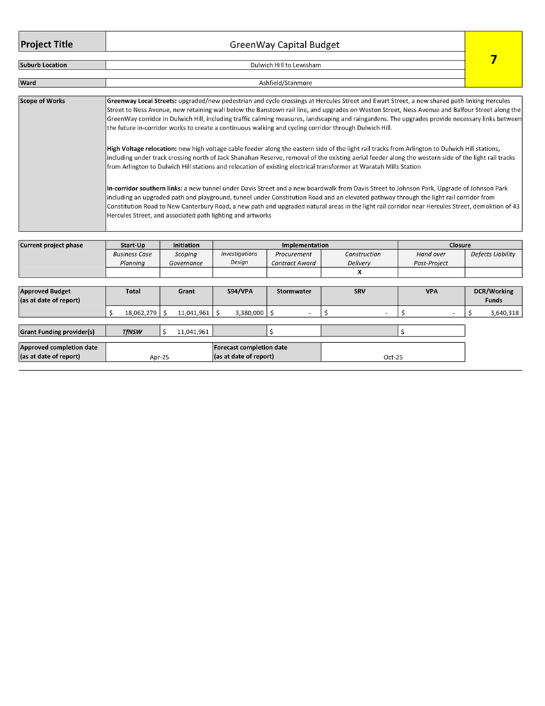 A close-up of a document

AI-generated content may be incorrect.