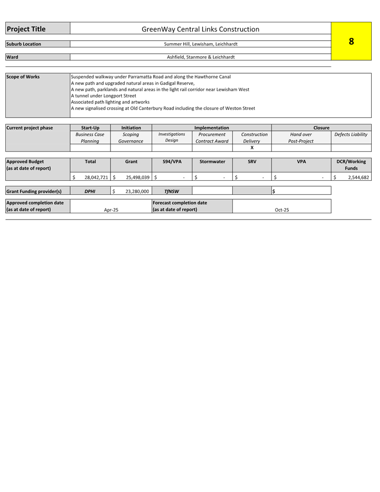 A screenshot of a document

AI-generated content may be incorrect.