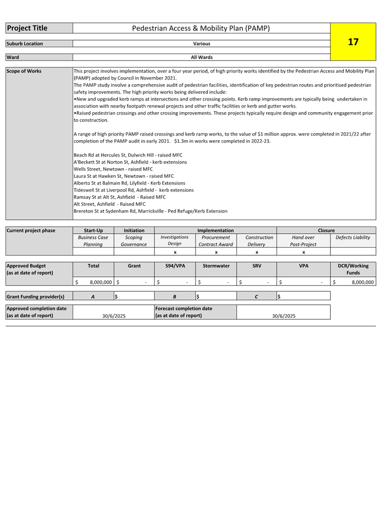A document with text and numbers

AI-generated content may be incorrect.