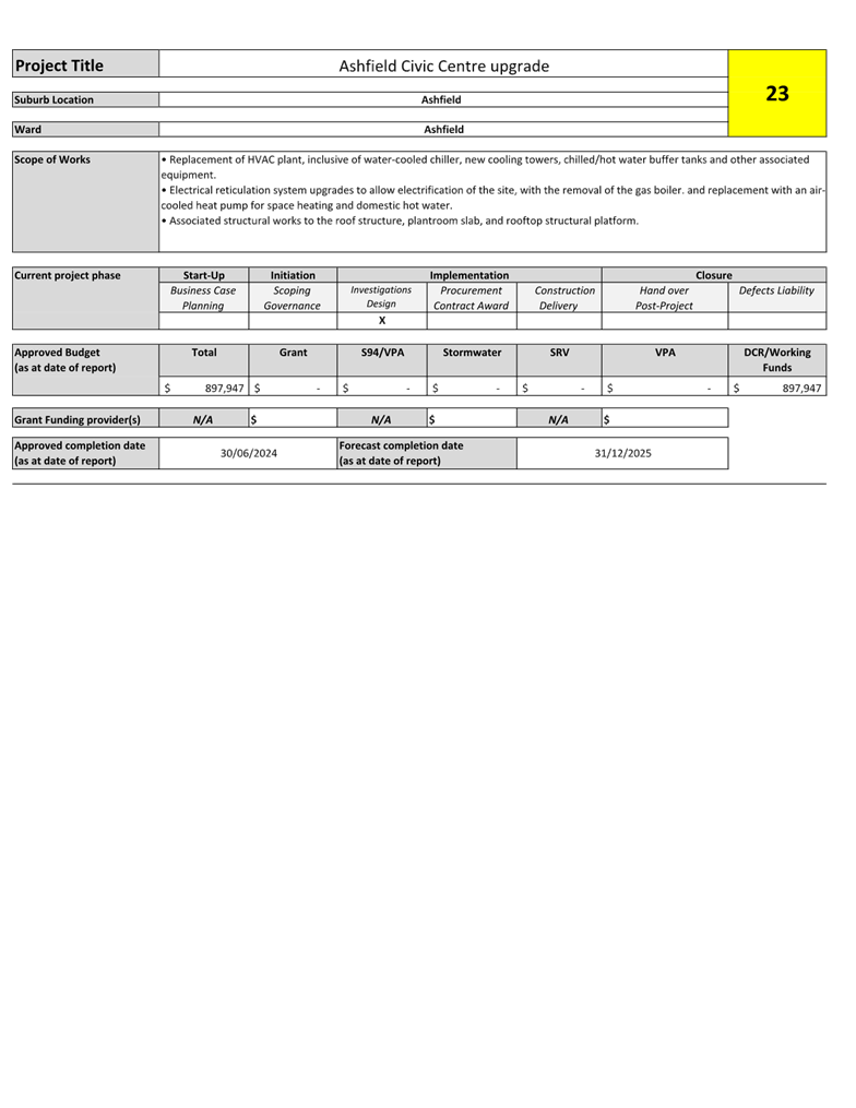A screenshot of a document

AI-generated content may be incorrect.