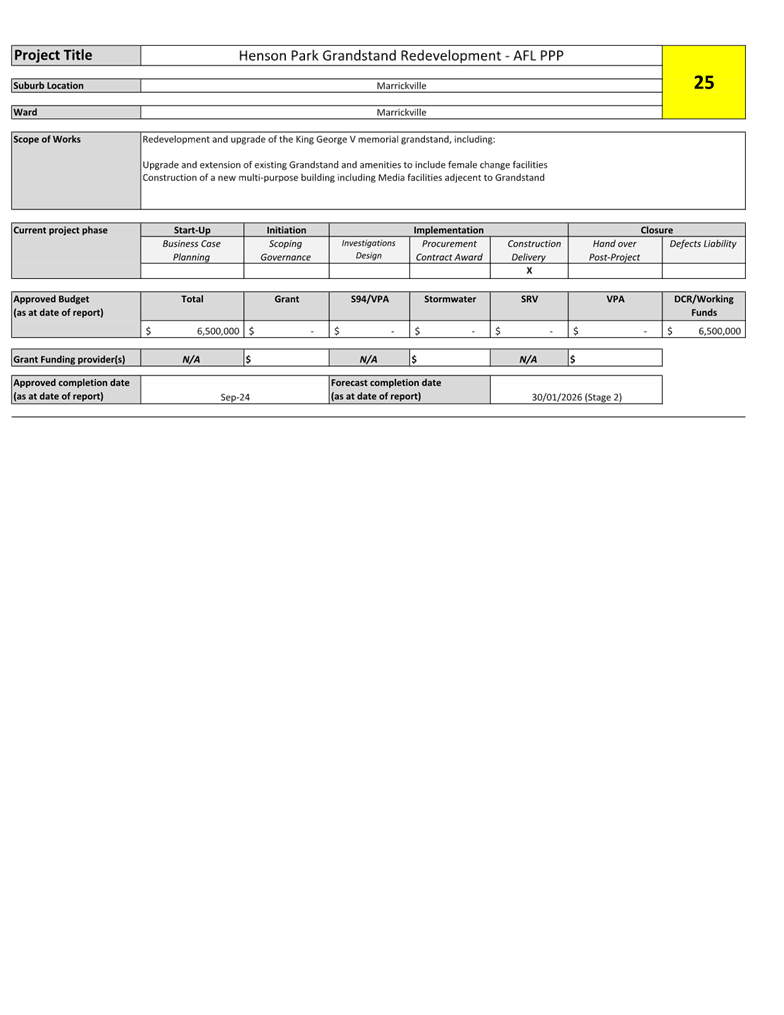 A document with text and numbers

AI-generated content may be incorrect.