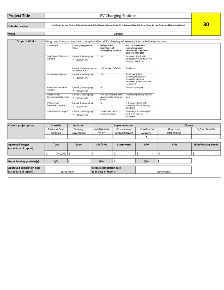 A screenshot of a document

AI-generated content may be incorrect.