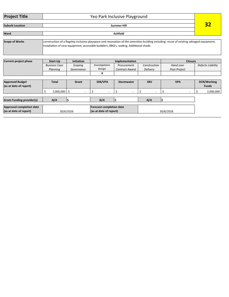 A screenshot of a document

AI-generated content may be incorrect.