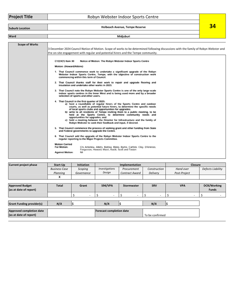A close-up of a document

AI-generated content may be incorrect.
