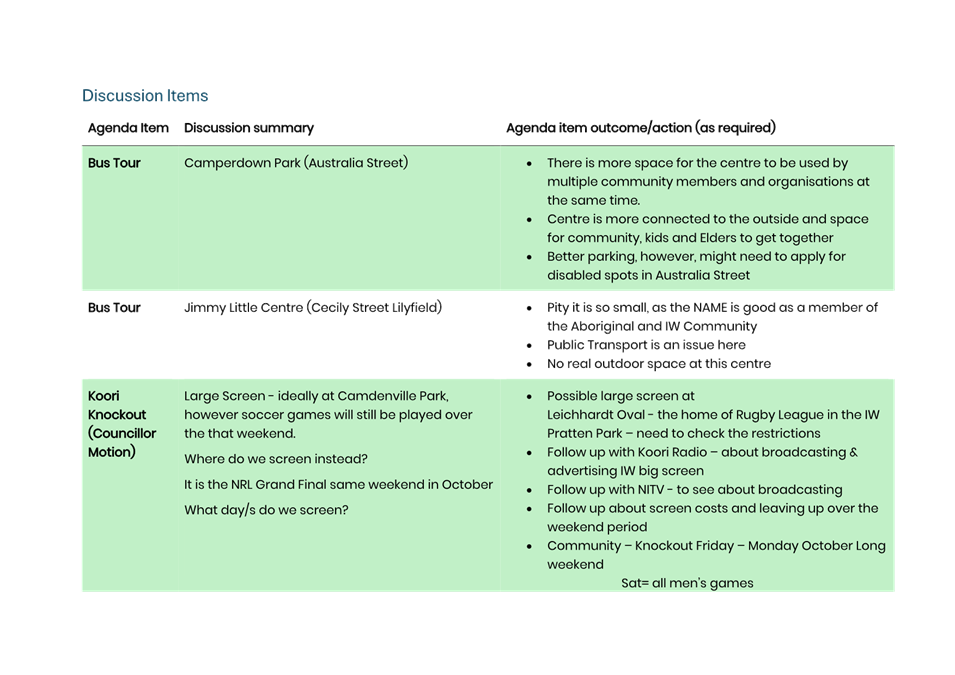A close-up of a green and black page

AI-generated content may be incorrect.