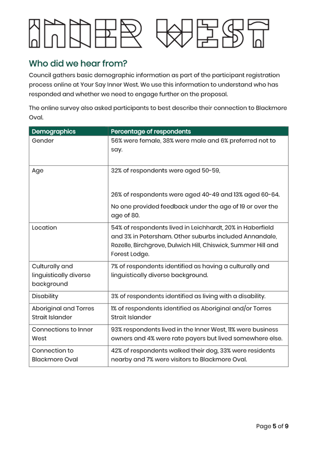 A close-up of a document

AI-generated content may be incorrect.