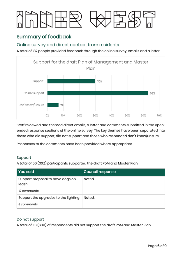 A screenshot of a document

AI-generated content may be incorrect.