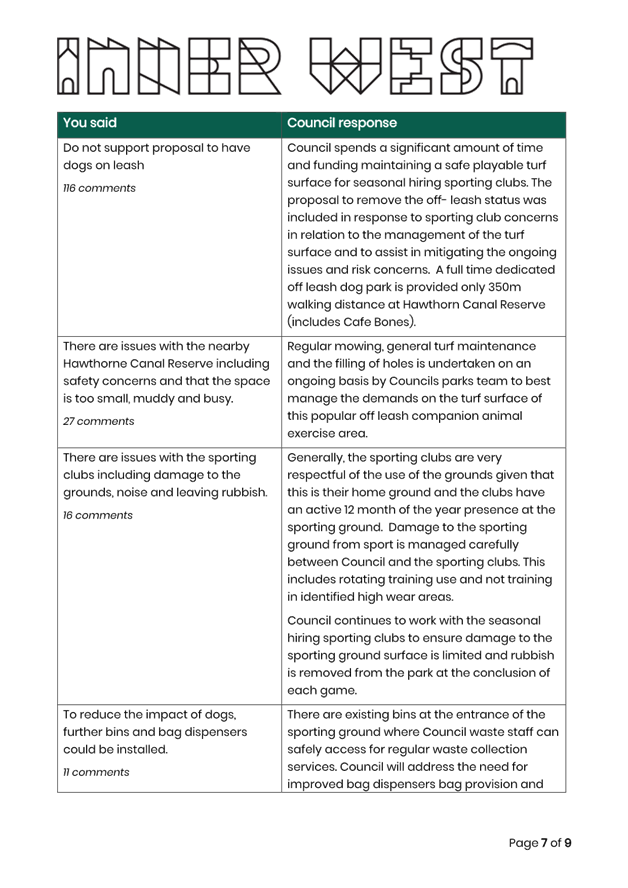 A close-up of a document

AI-generated content may be incorrect.
