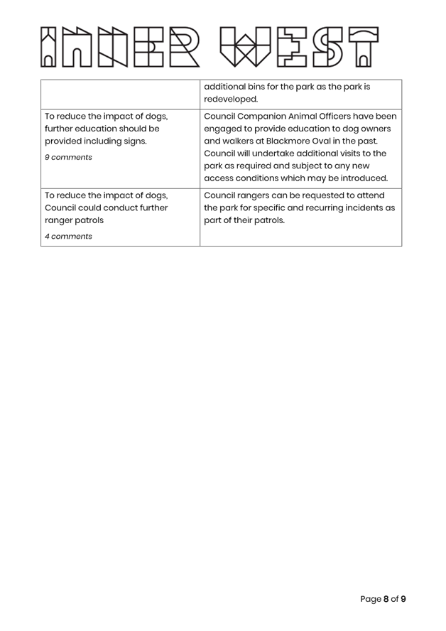 A close-up of a document

AI-generated content may be incorrect.