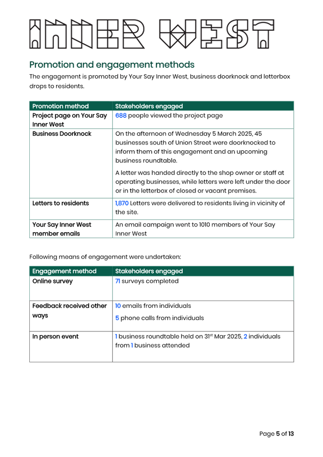 A close-up of a document

AI-generated content may be incorrect.